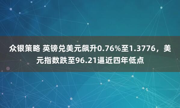 众银策略 英镑兑美元飙升0.76%至1.3776，美元指数跌至96.21逼近四年低点